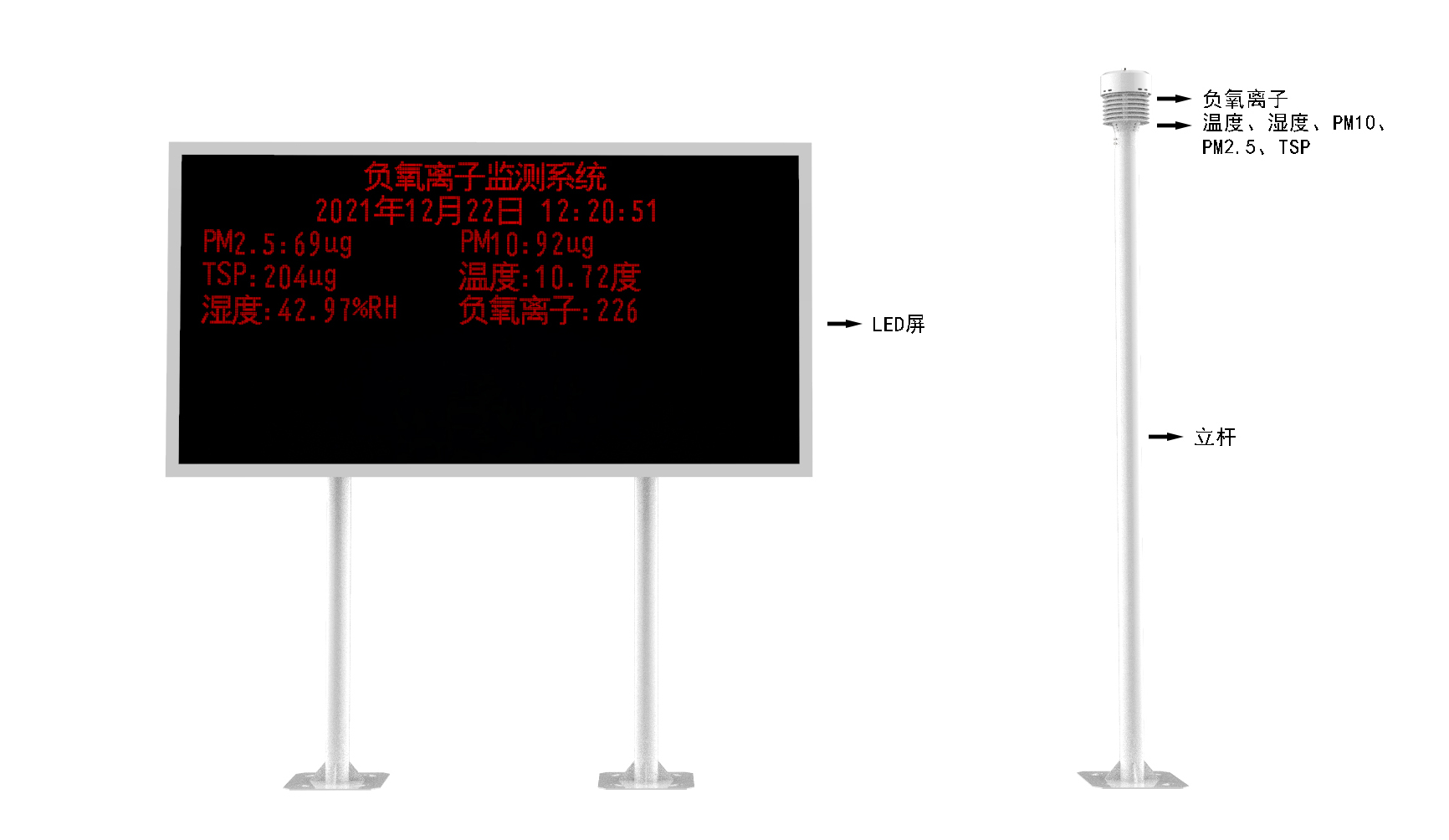 负氧离子监测站产品结构图