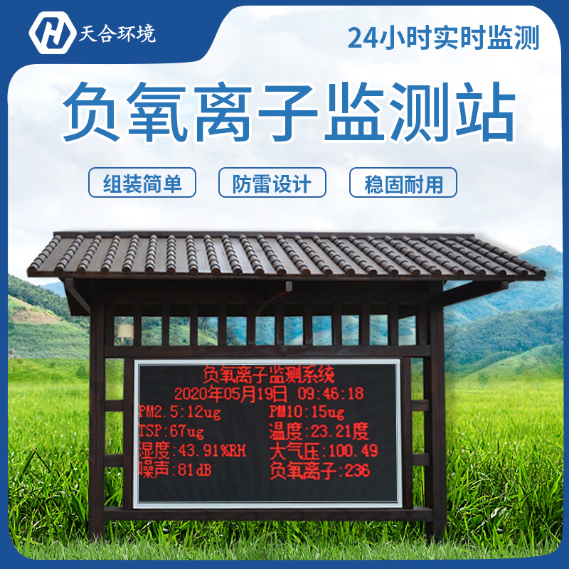 负氧离子形象监测站的意思是什么？？