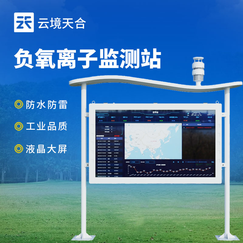 负氧离子监测站都利用在什么处所