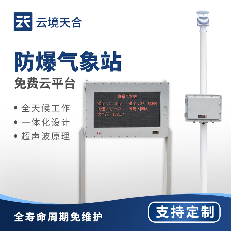防爆形象站介绍