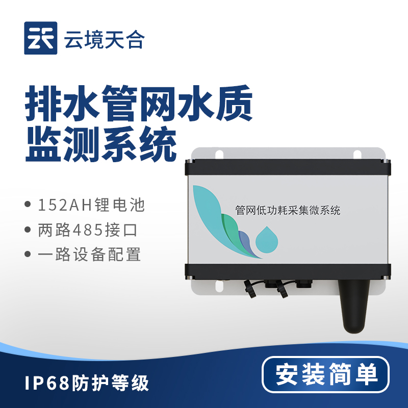 排水管网水质监测系统热点规划｜云境SBOBET利记TH-GWS官网定制系统主推款